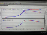 Evo Haltech Tuning